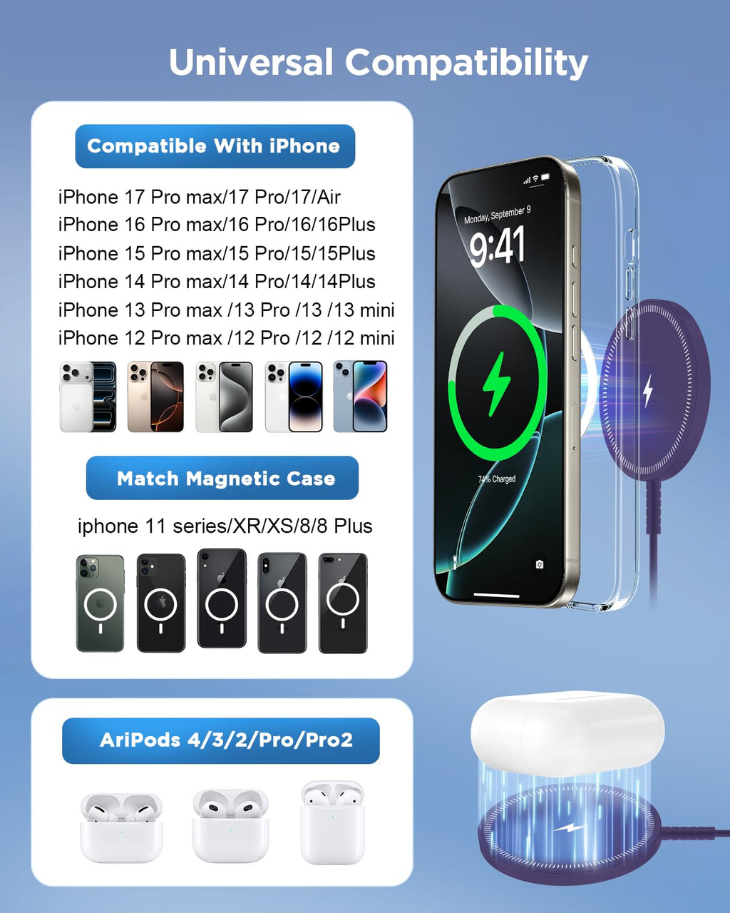 Magnetic Wireless Magsafe Charger iPhone: Charging Pad for iPhone 17/16/15/14/13/12 Series & AirPods Pro 4-2, Strong Magnet, Dual Ports, Case-Friendly, Lightweight for Travel Home Office Desk