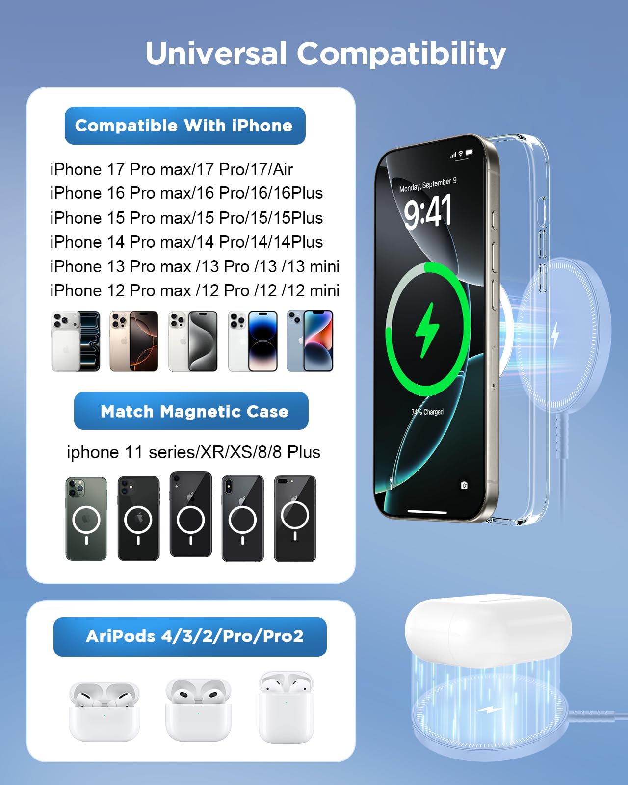 Magnetic Wireless Magsafe Charger iPhone: Charging Pad for iPhone 17/16/15/14/13/12 Series & AirPods Pro 4-2, Strong Magnet, Dual Ports, Case-Friendly, Lightweight for Travel Home Office Desk