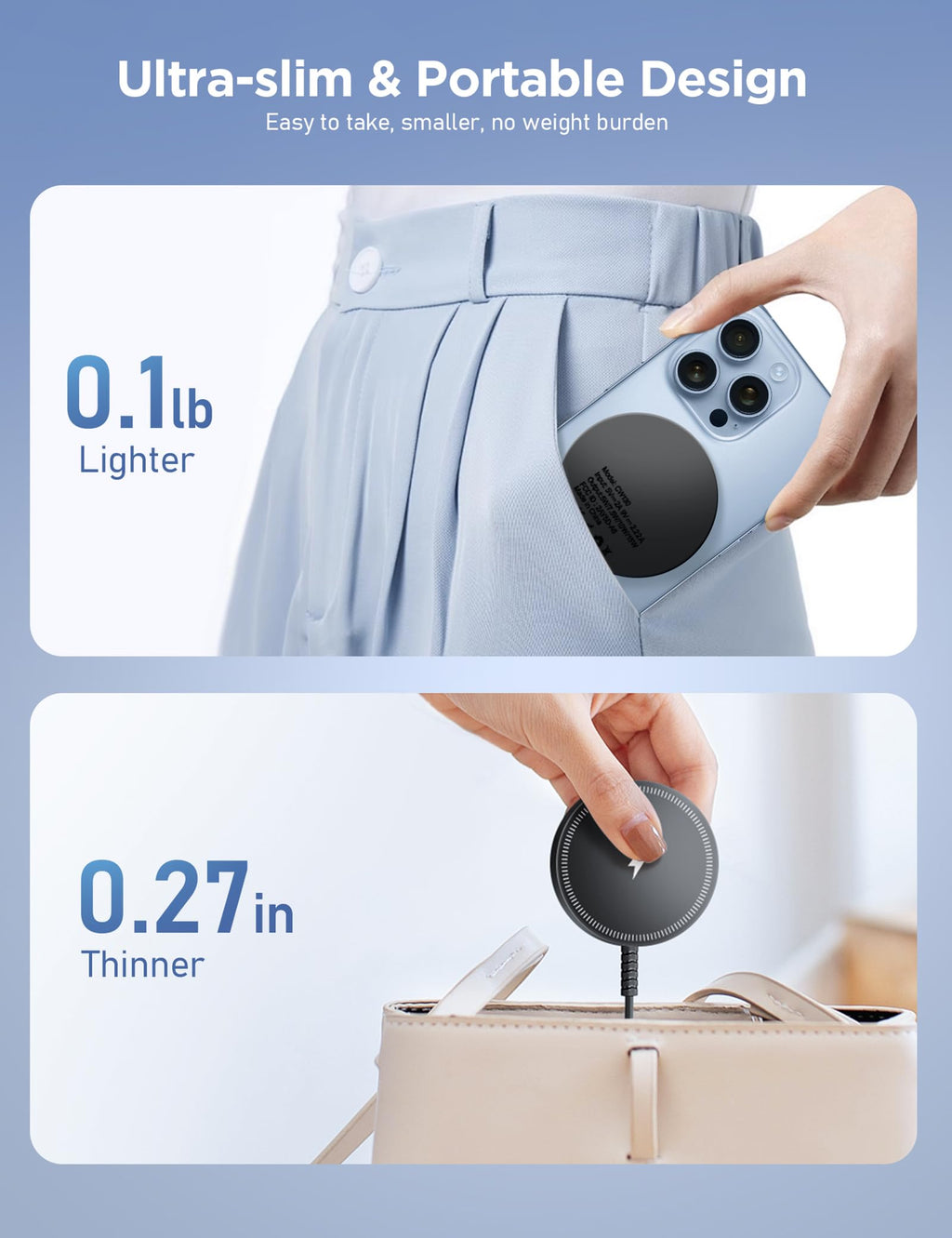 Magnetic Wireless Magsafe Charger iPhone: Charging Pad for iPhone 17/16/15/14/13/12 Series & AirPods Pro 4-2, Strong Magnet, Dual Ports, Case-Friendly, Lightweight for Travel Home Office Desk