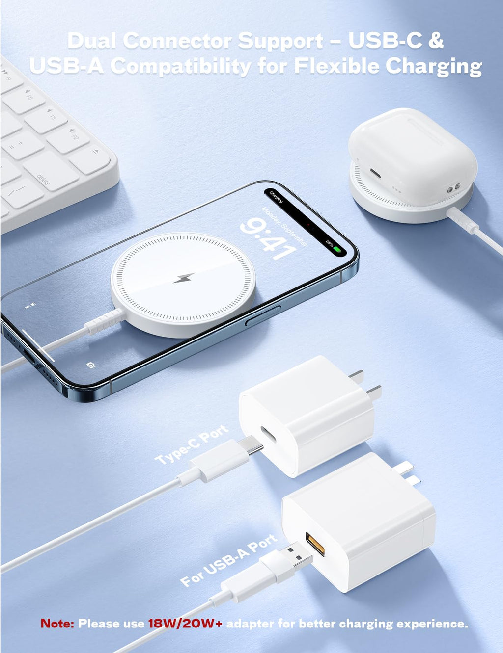 Magnetic Wireless Magsafe Charger iPhone: Charging Pad for iPhone 17/16/15/14/13/12 Series & AirPods Pro 4-2, Strong Magnet, Dual Ports, Case-Friendly, Lightweight for Travel Home Office Desk