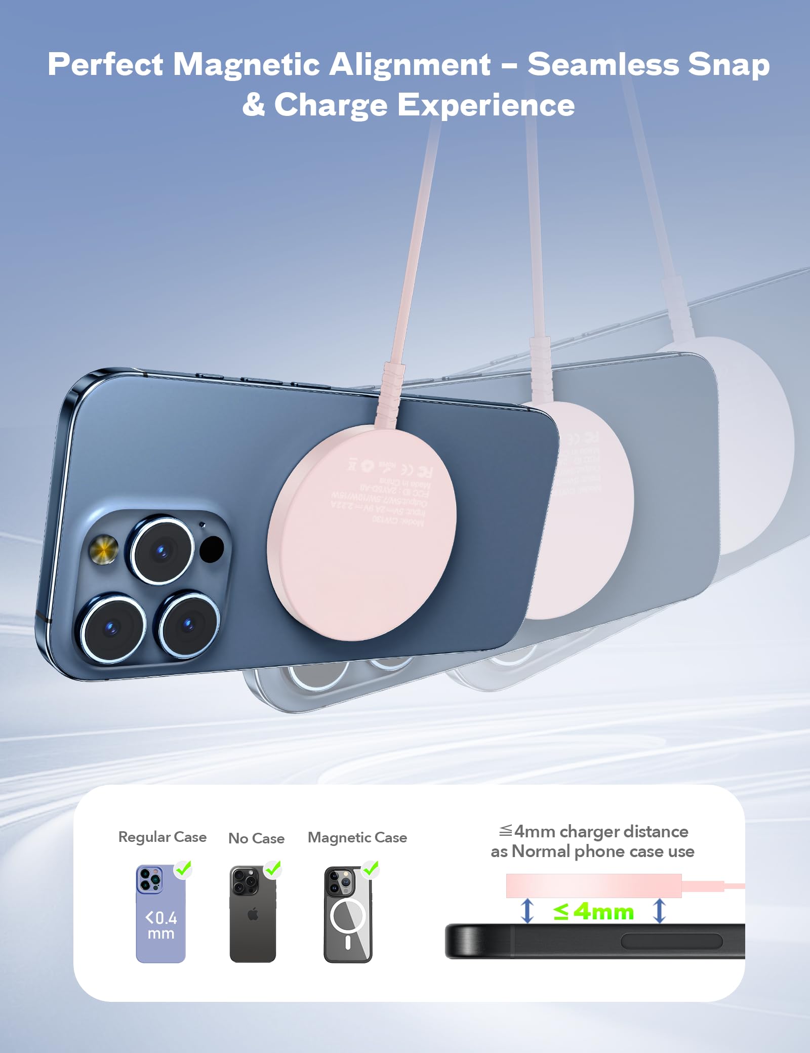 Magnetic Wireless Magsafe Charger iPhone: Charging Pad for iPhone 17/16/15/14/13/12 Series & AirPods Pro 4-2, Strong Magnet, Dual Ports, Case-Friendly, Lightweight for Travel Home Office Desk