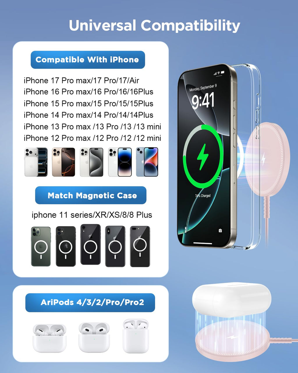 Magnetic Wireless Magsafe Charger iPhone: Charging Pad for iPhone 17/16/15/14/13/12 Series & AirPods Pro 4-2, Strong Magnet, Dual Ports, Case-Friendly, Lightweight for Travel Home Office Desk