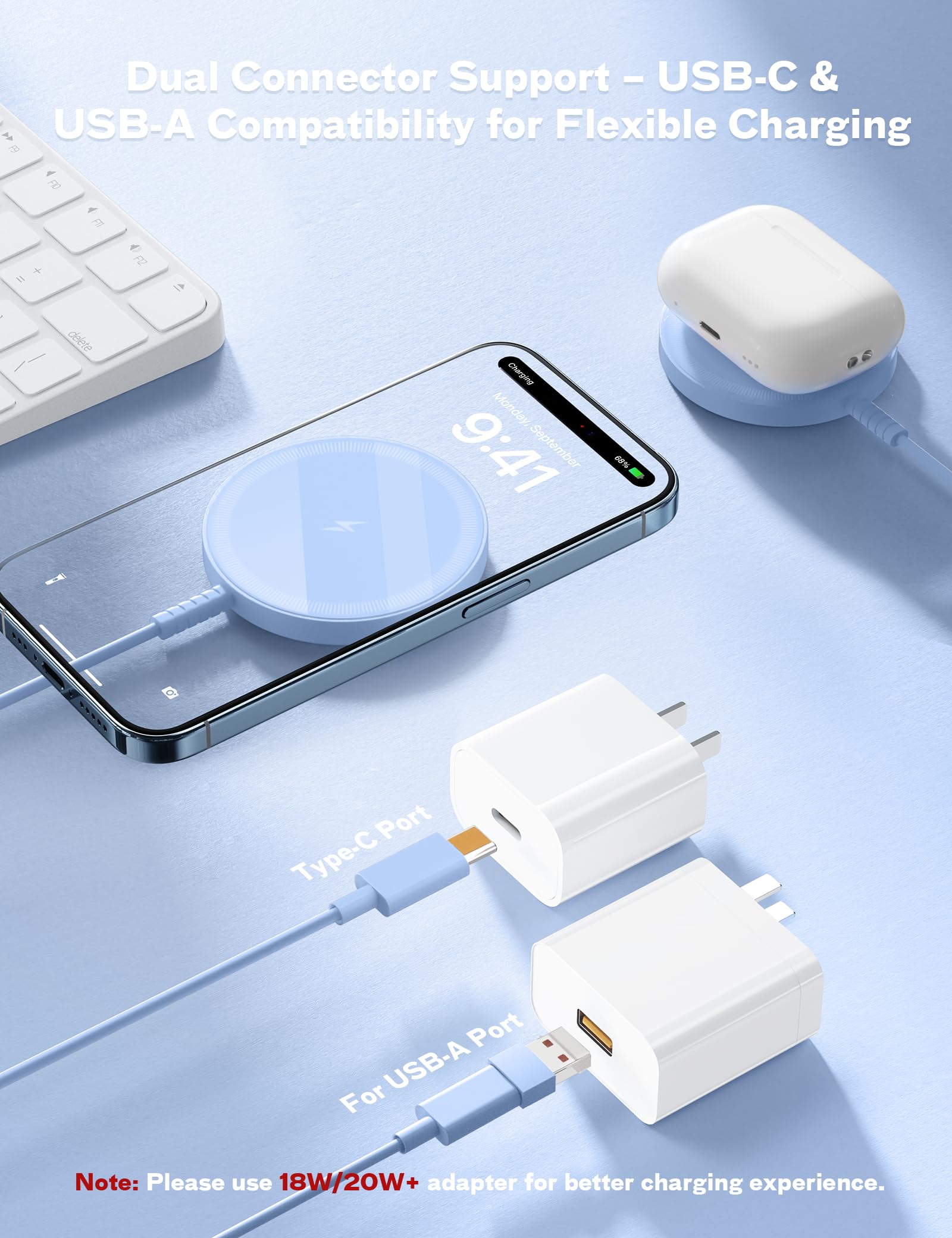 Magnetic Wireless Magsafe Charger iPhone: Charging Pad for iPhone 17/16/15/14/13/12 Series & AirPods Pro 4-2, Strong Magnet, Dual Ports, Case-Friendly, Lightweight for Travel Home Office Desk