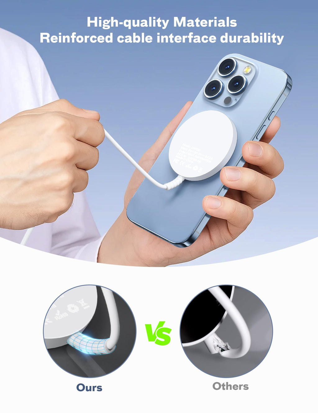 Magnetic Wireless Magsafe Charger iPhone: Charging Pad for iPhone 17/16/15/14/13/12 Series & AirPods Pro 4-2, Strong Magnet, Dual Ports, Case-Friendly, Lightweight for Travel Home Office Desk