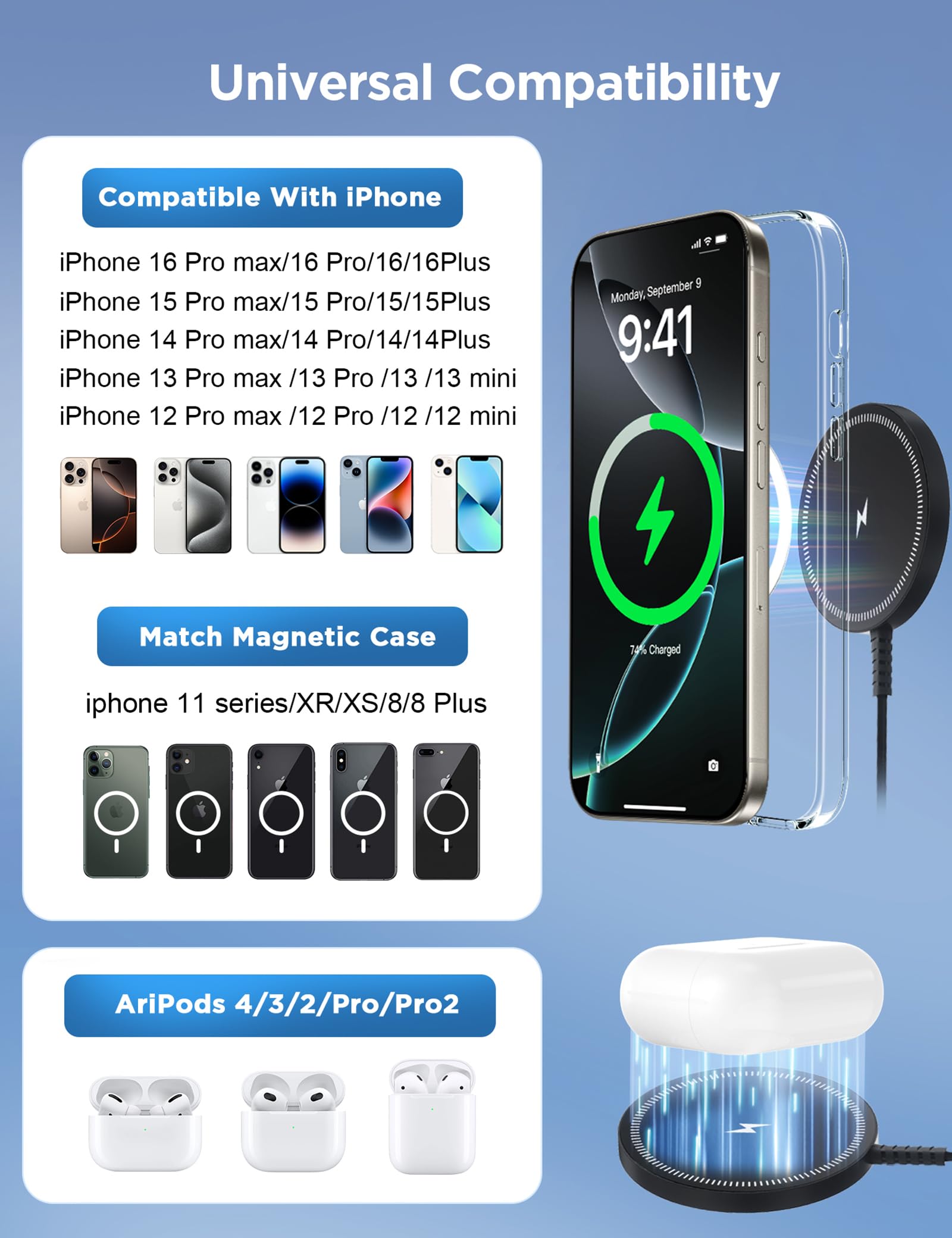 Magnetic Wireless Magsafe Charger iPhone: Charging Pad for iPhone 17/16/15/14/13/12 Series & AirPods Pro 4-2, Strong Magnet, Dual Ports, Case-Friendly, Lightweight for Travel Home Office Desk