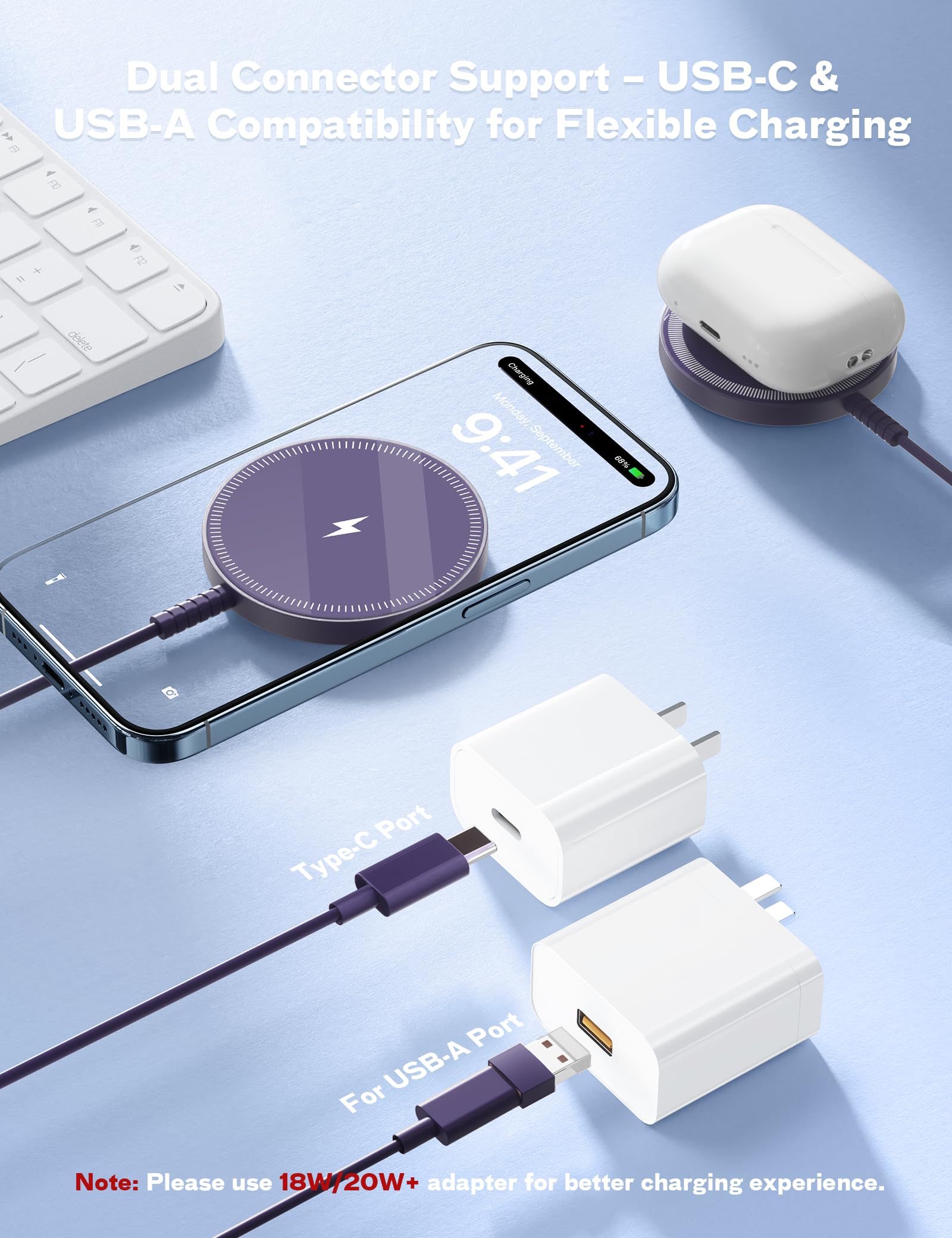 Magnetic Wireless Magsafe Charger iPhone: Charging Pad for iPhone 17/16/15/14/13/12 Series & AirPods Pro 4-2, Strong Magnet, Dual Ports, Case-Friendly, Lightweight for Travel Home Office Desk