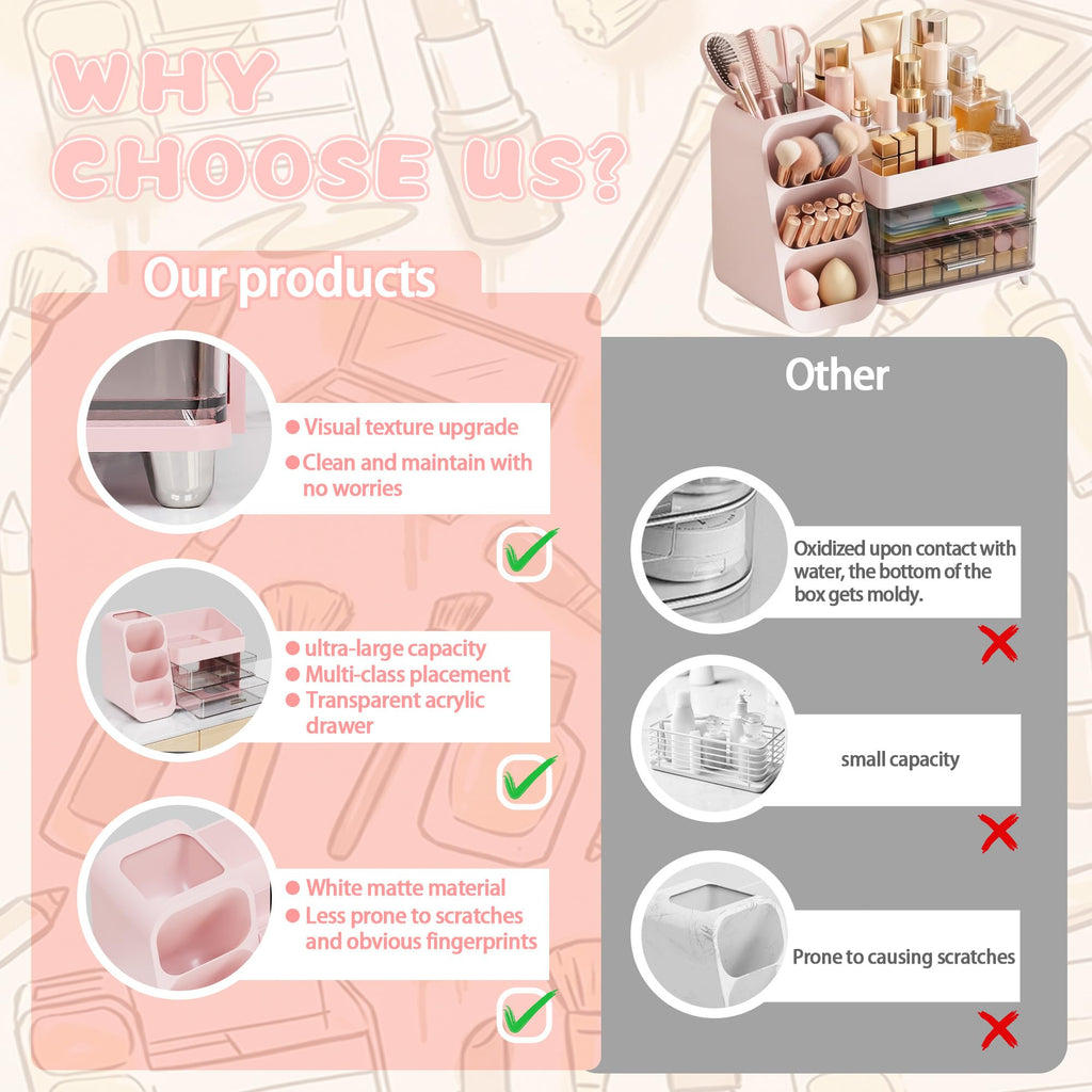 Large Capacity Makeup Organizer Countertop with Makeup Brush Holder for Vanity, Thickened Material, Bathroom Countertop Organizer Skin Care Perfumes Storage, Teen Girl Gifts for 12-23 Year（white）